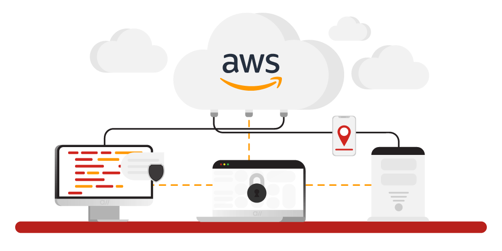 2.1. AWS What is it