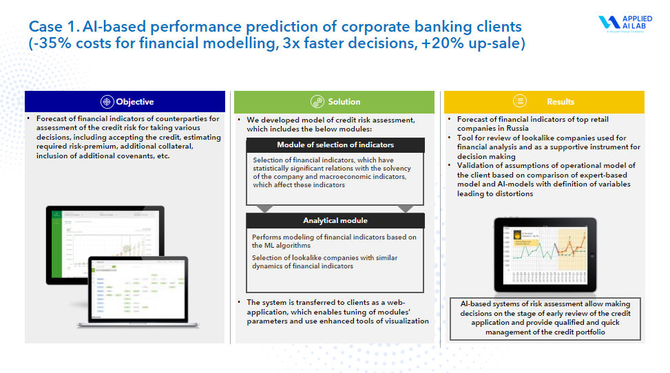 Case study Corporate banking clients